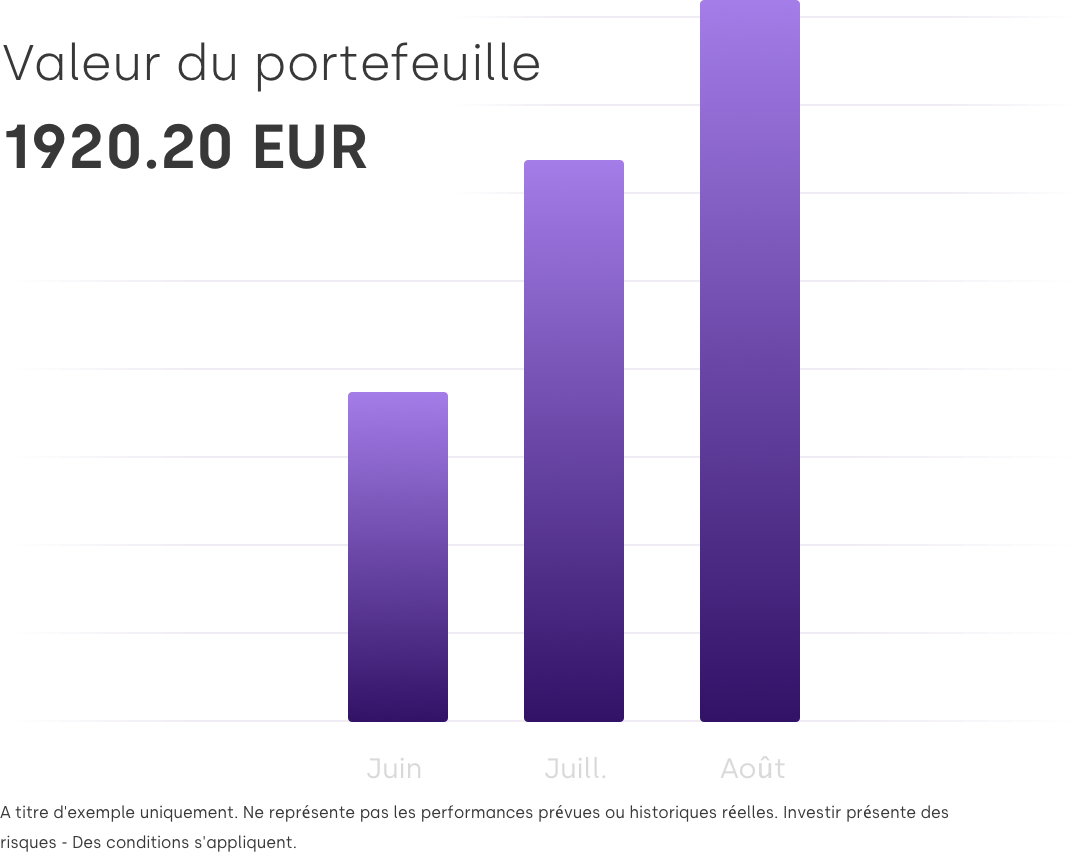 Aion Image