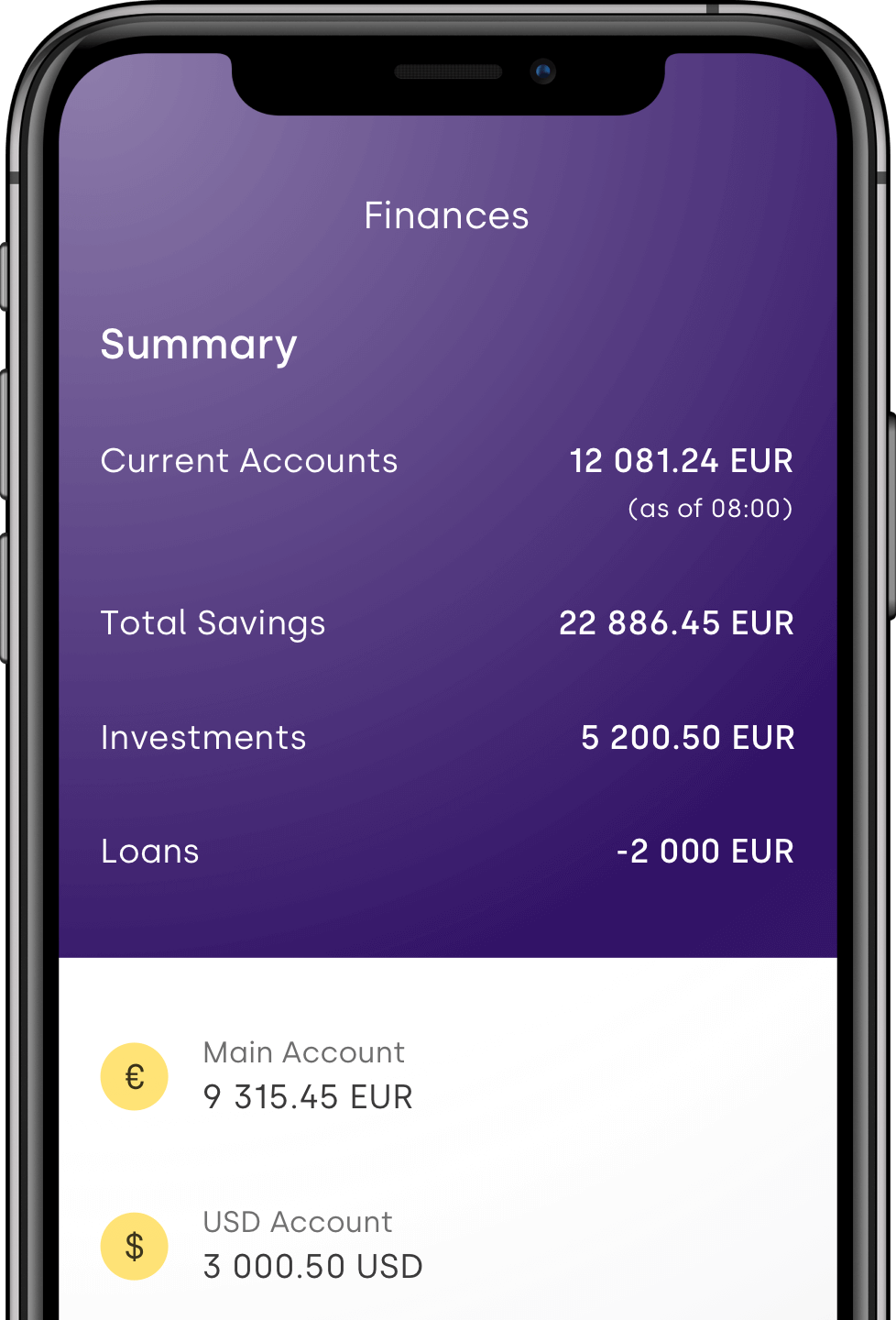 Aion Image
